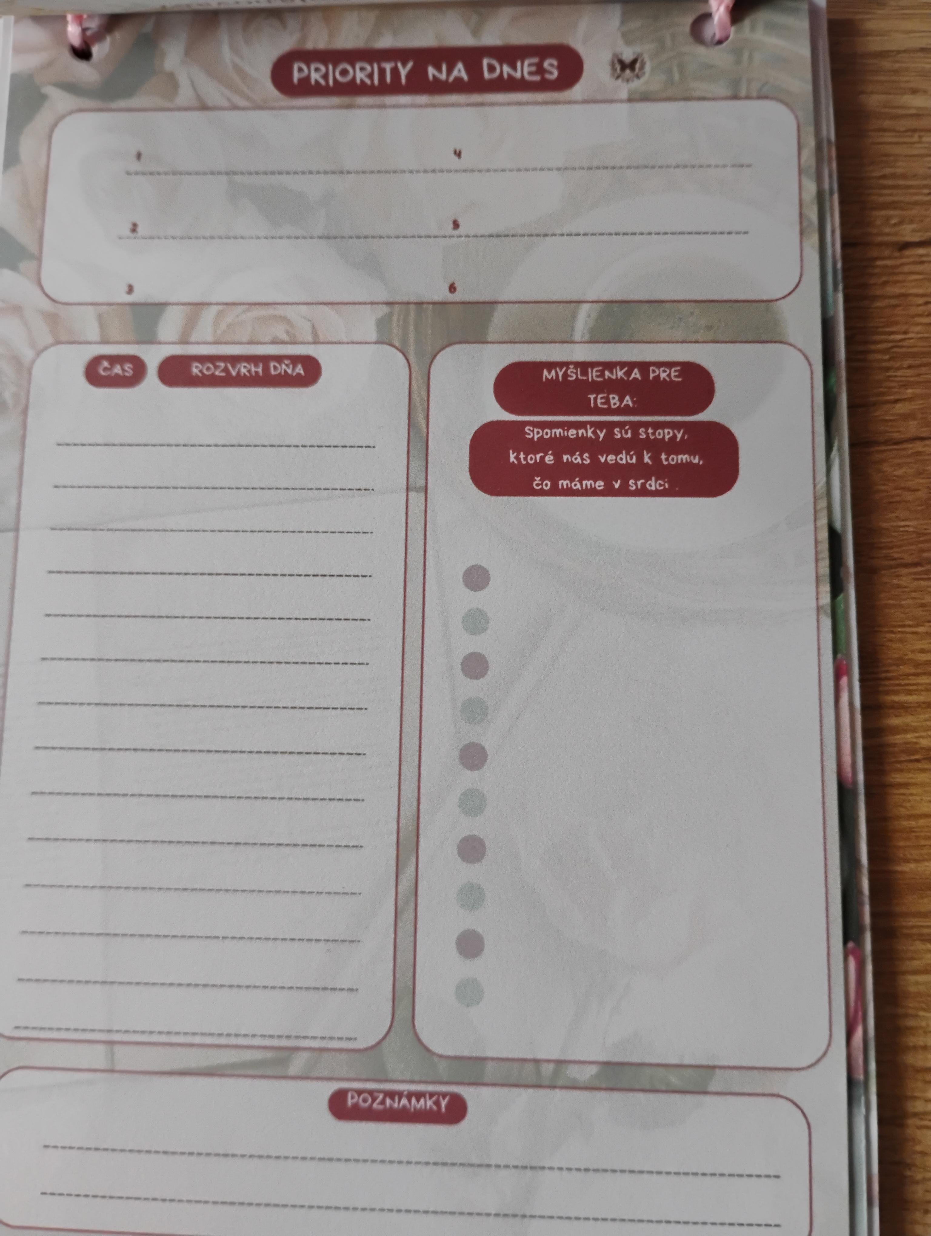 vnútro plánovača, ,priority na dnes, rozvrh dňa, myšlienka